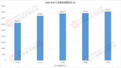 <strong>它们动施行指令的</strong>
